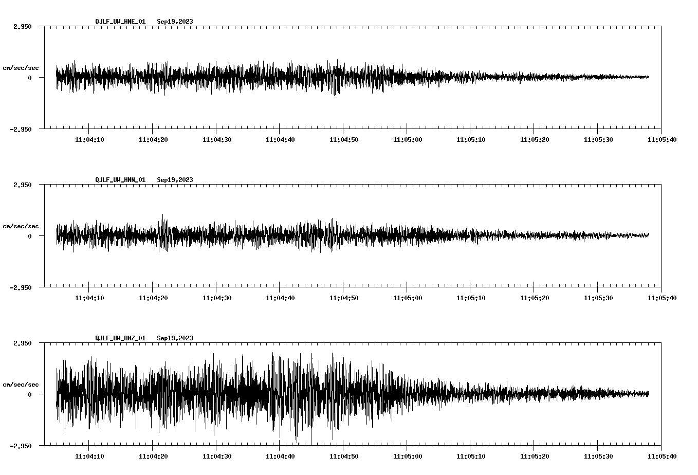 waveform image