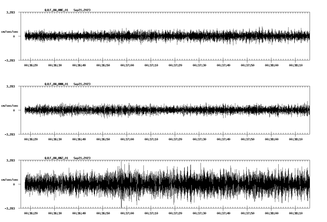 waveform image