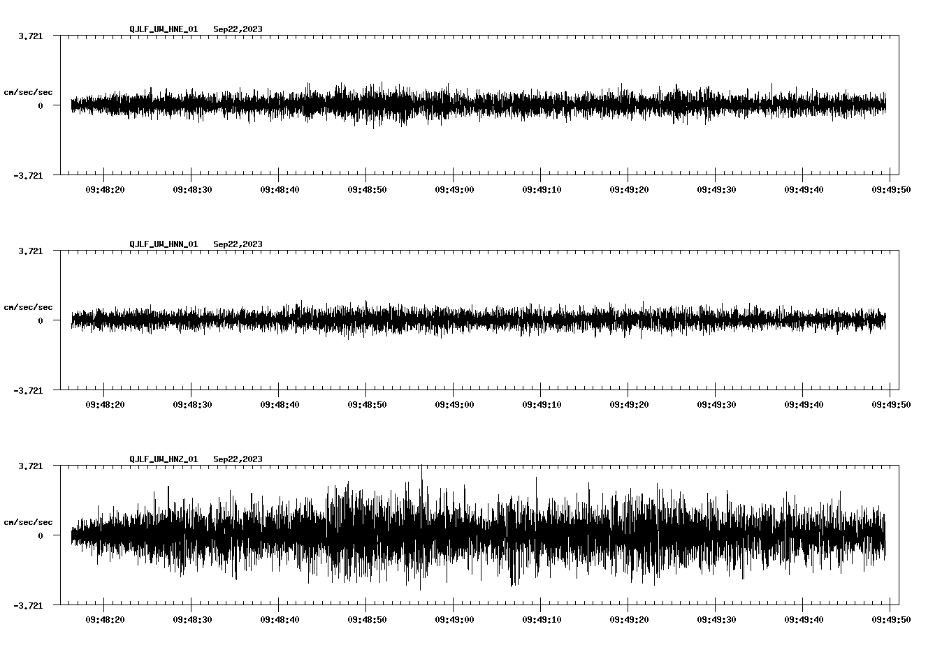 waveform image