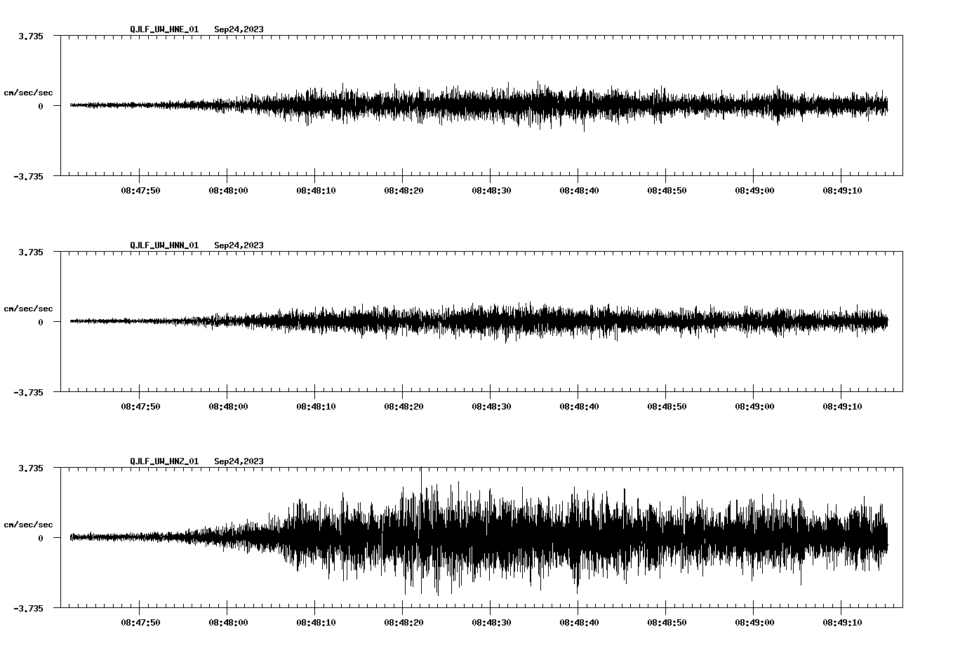 waveform image