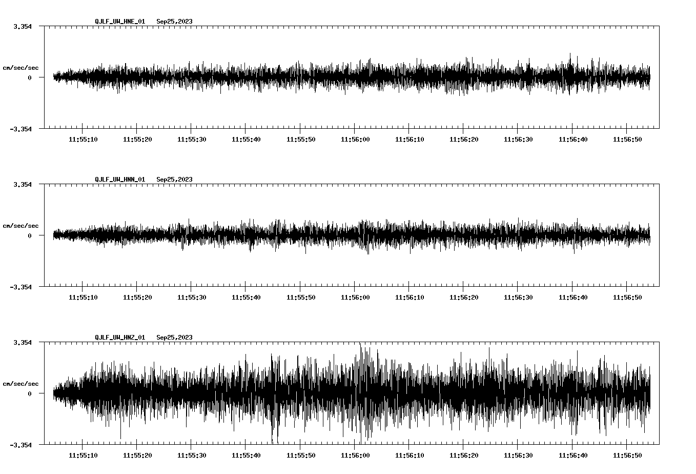 waveform image