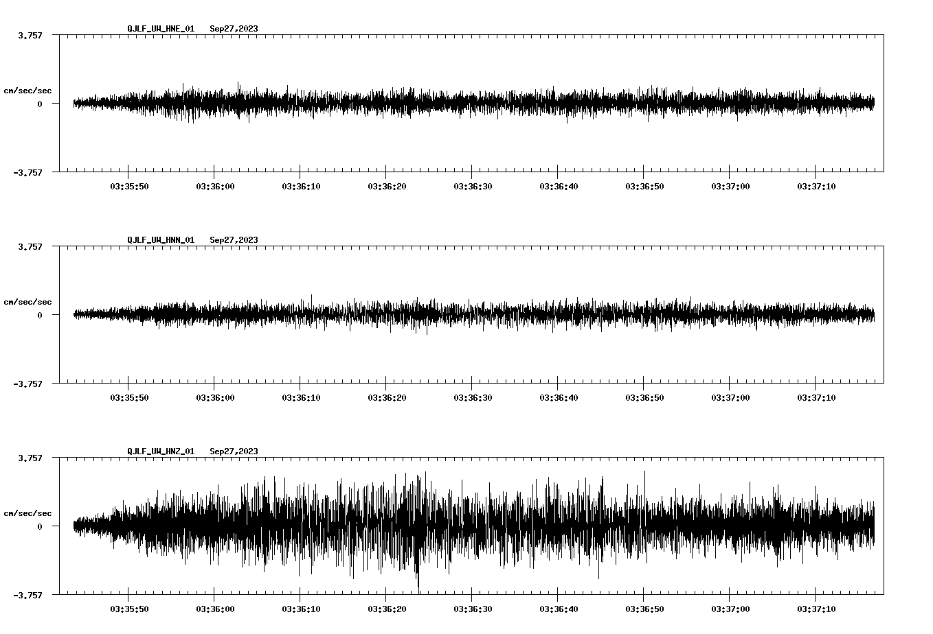 waveform image