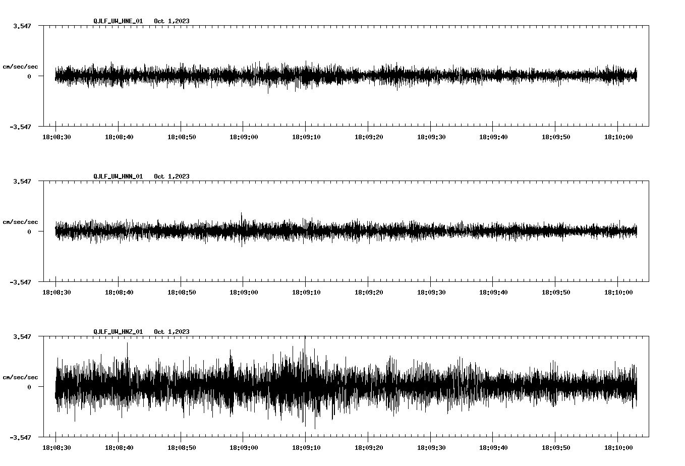 waveform image