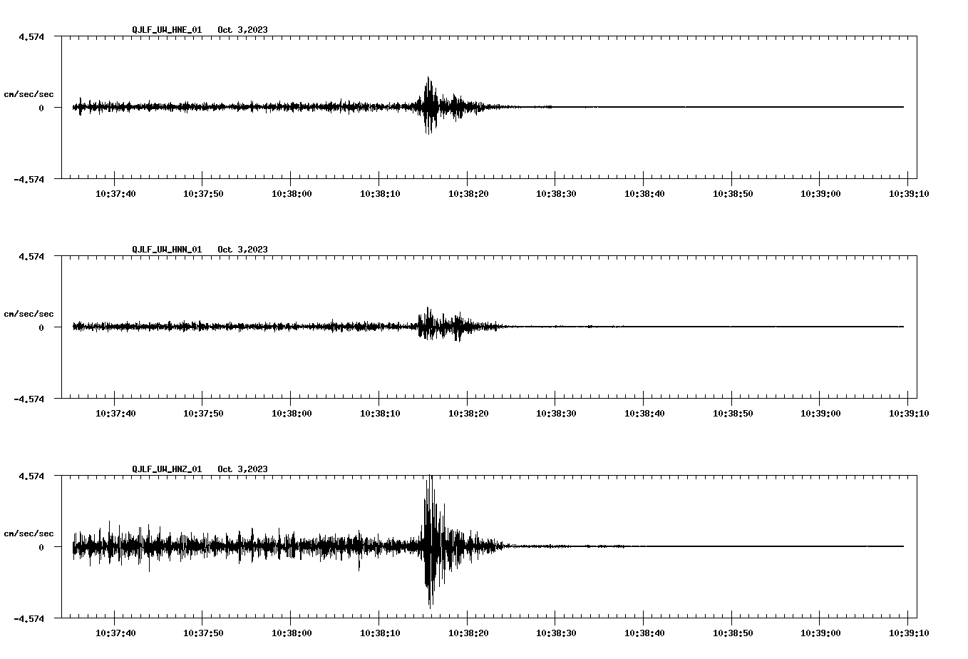 waveform image