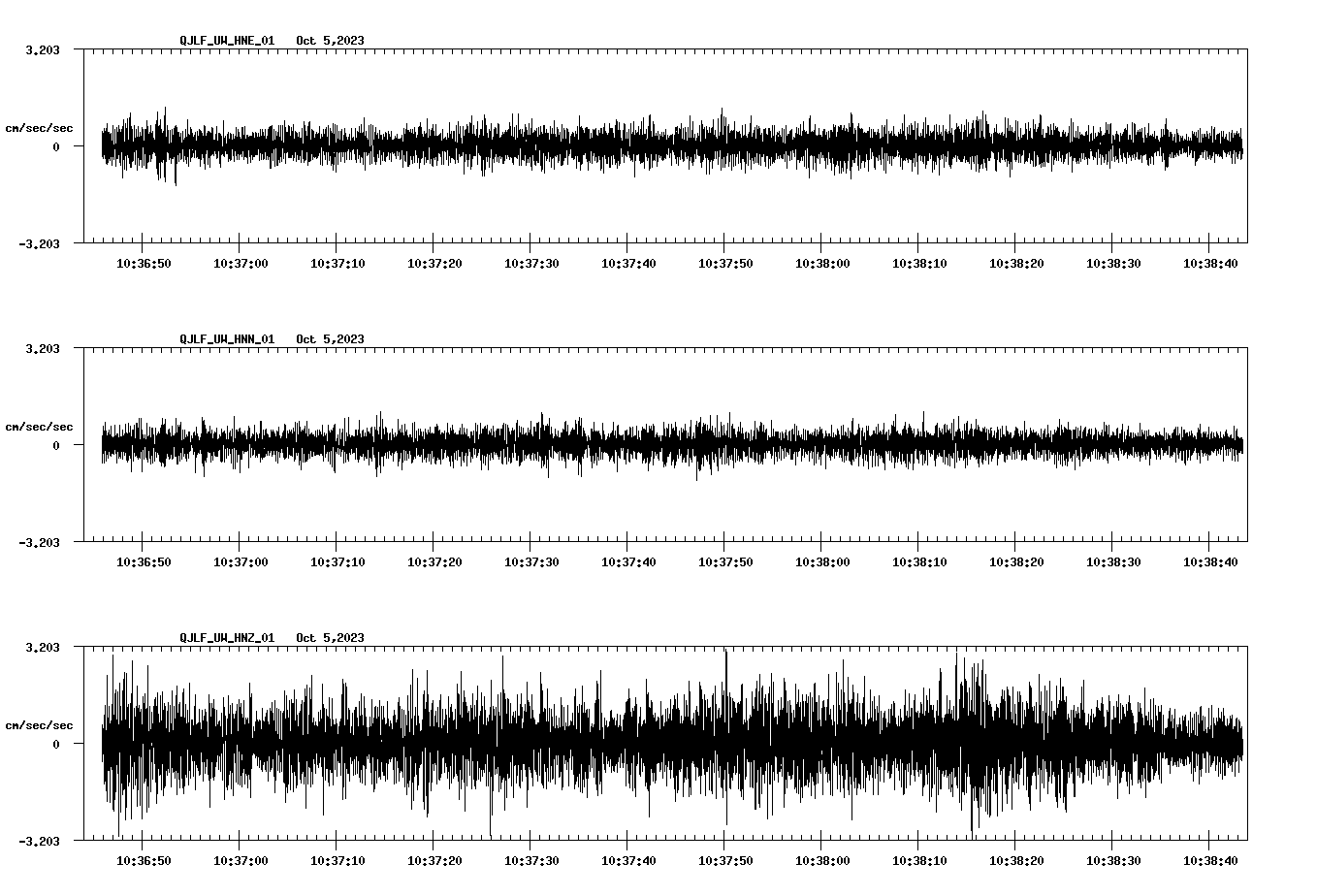 waveform image