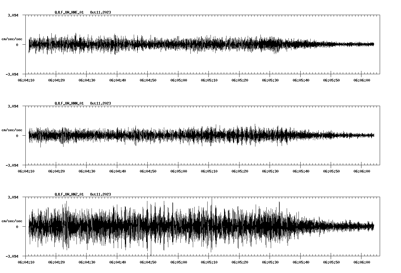 waveform image