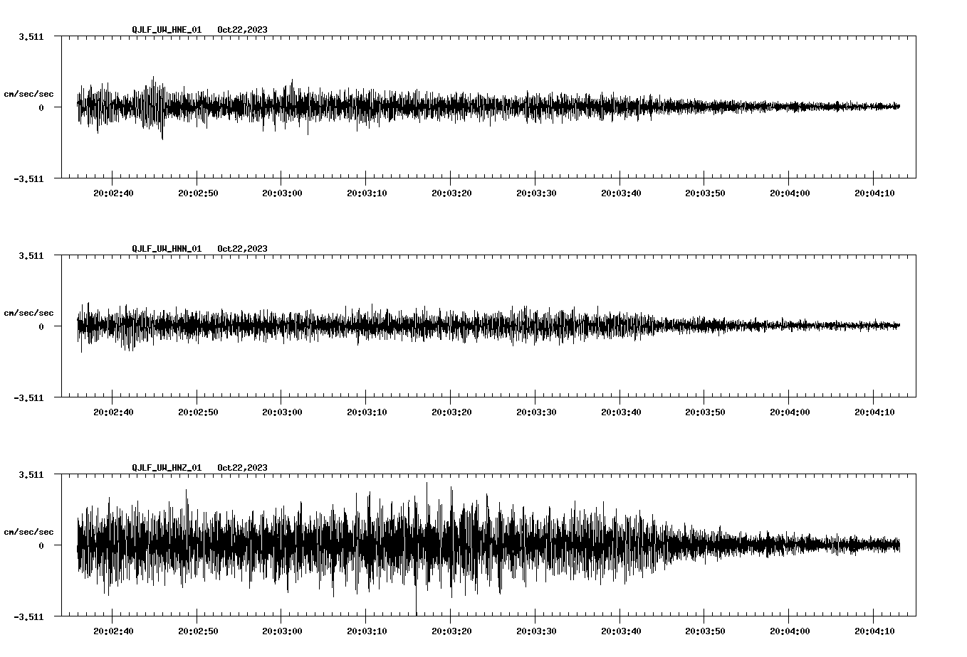 waveform image