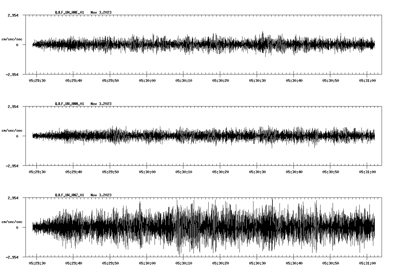 waveform image