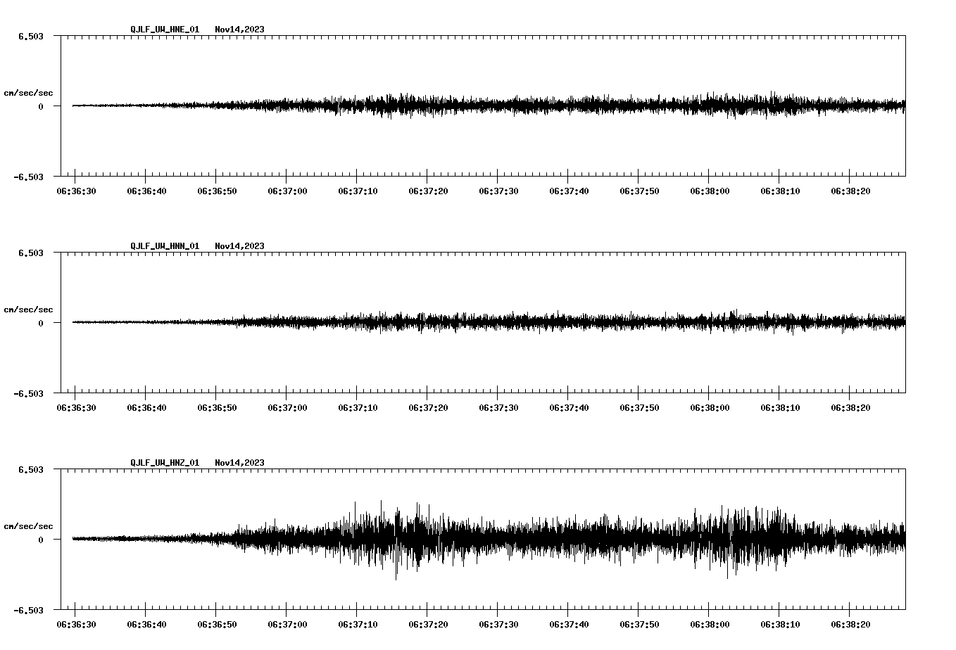 waveform image
