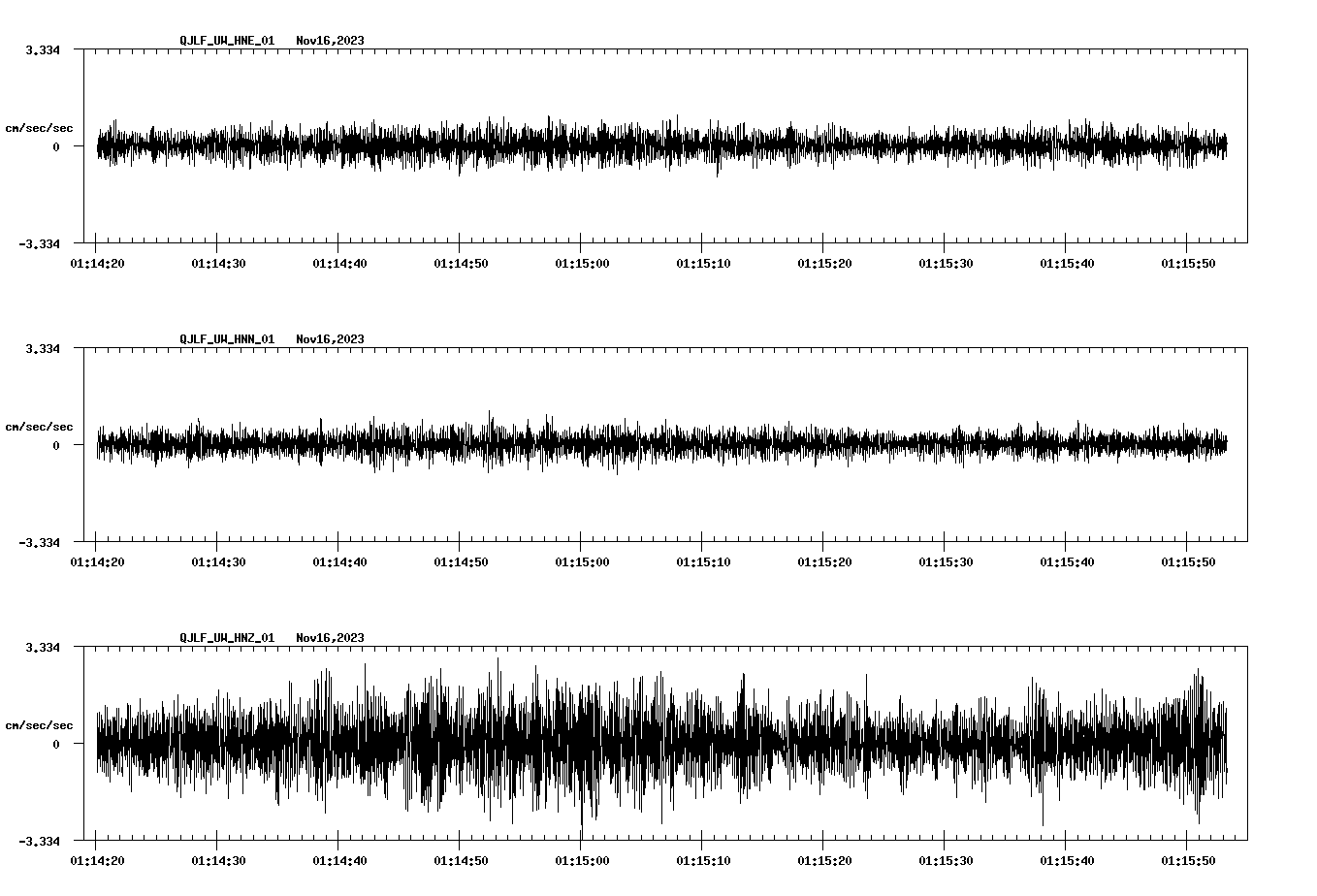 waveform image