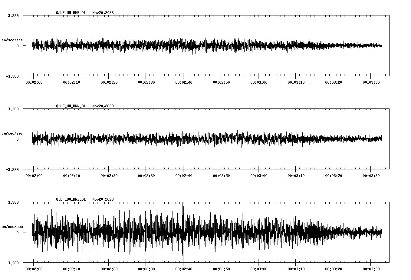 waveform image