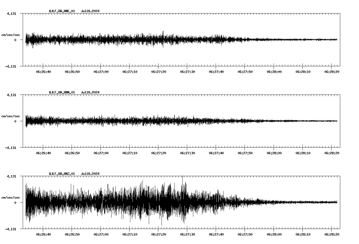 waveform image