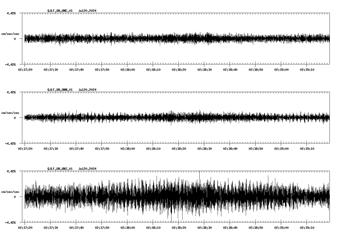 waveform image