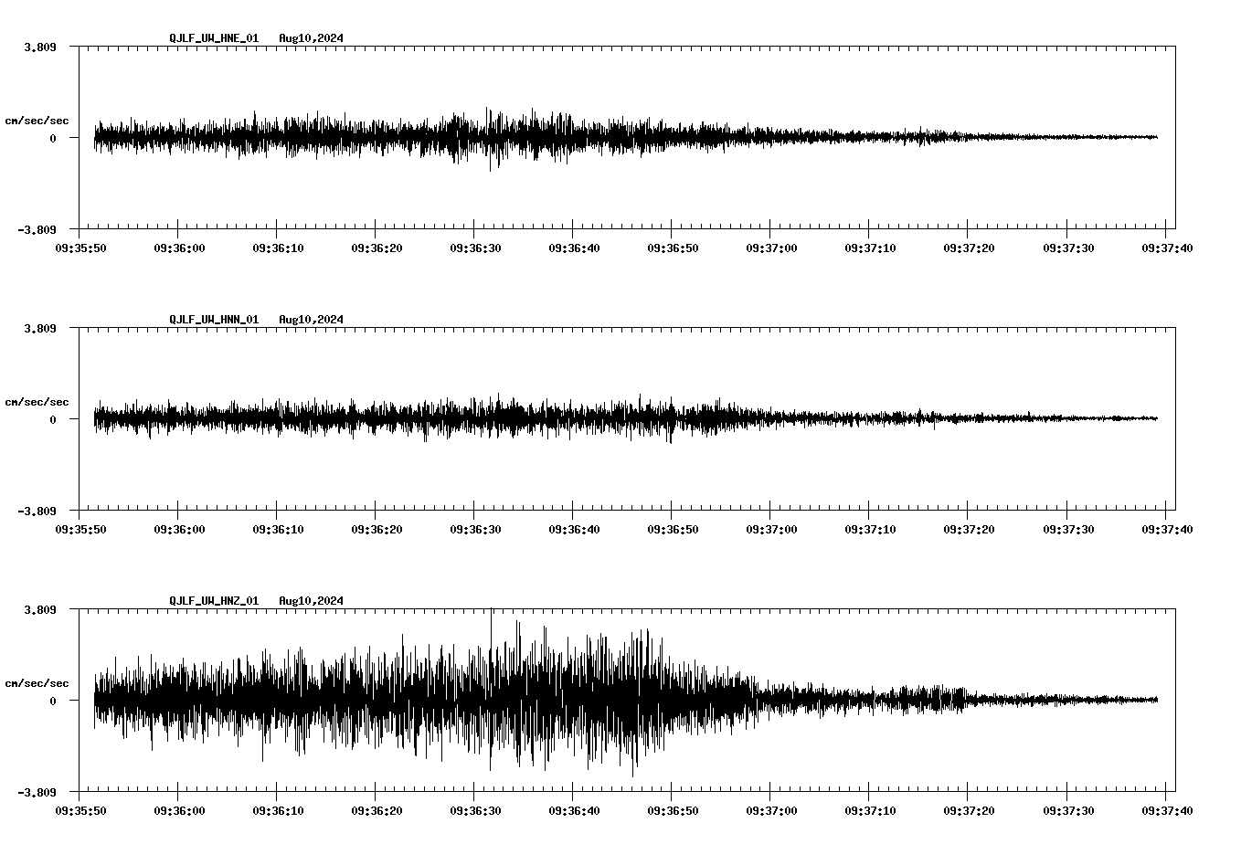 waveform image