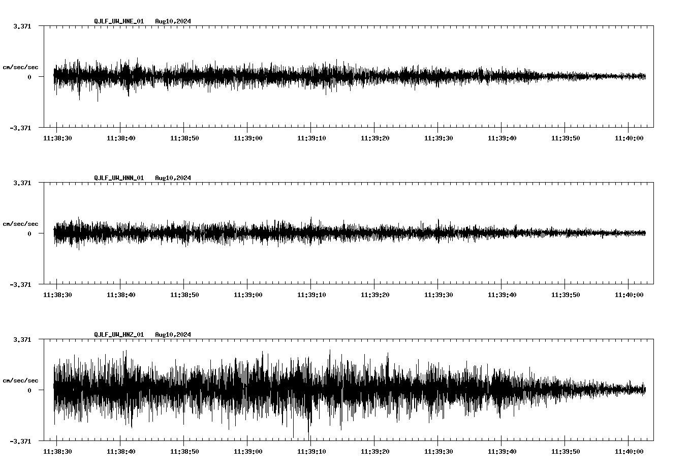 waveform image