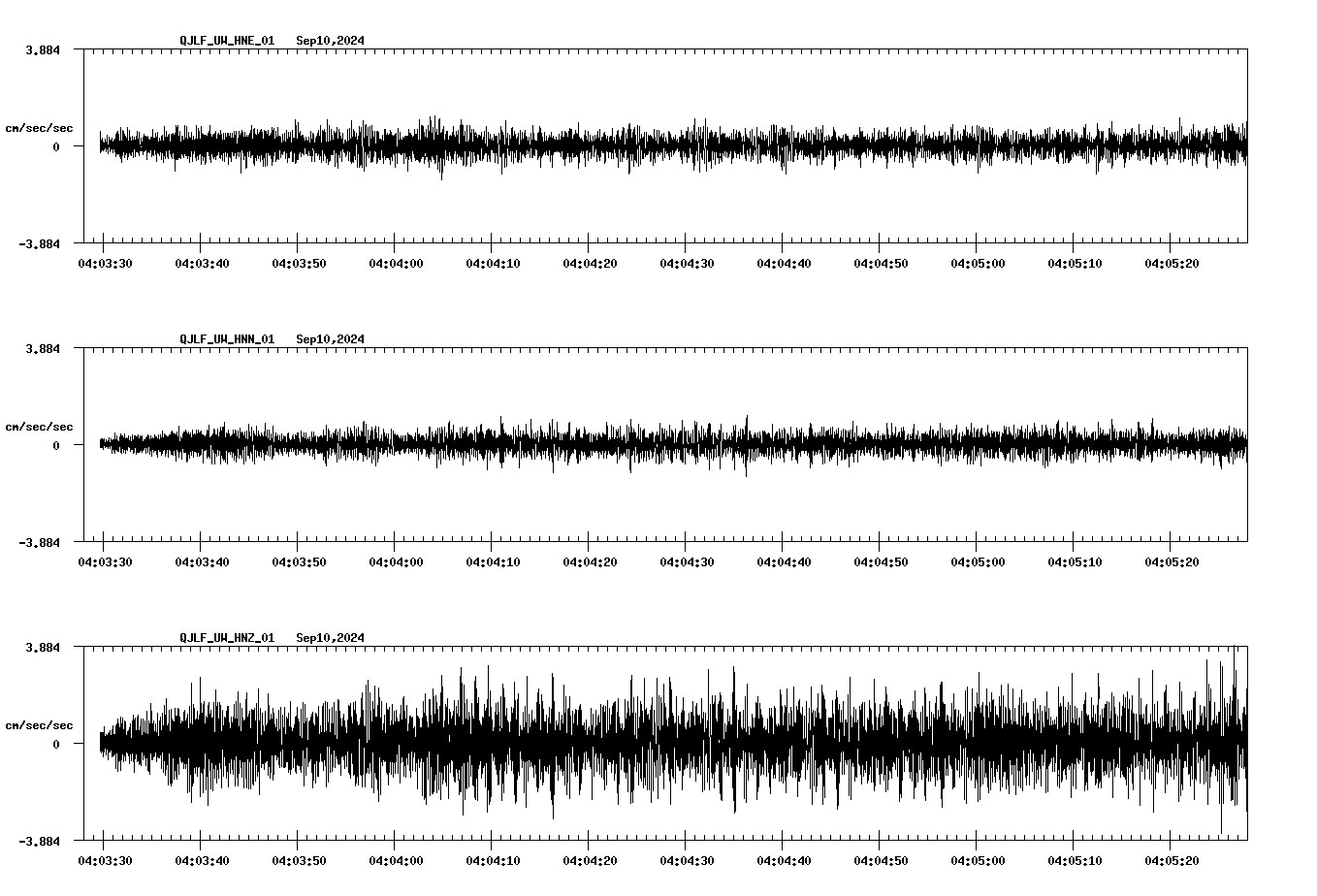 waveform image