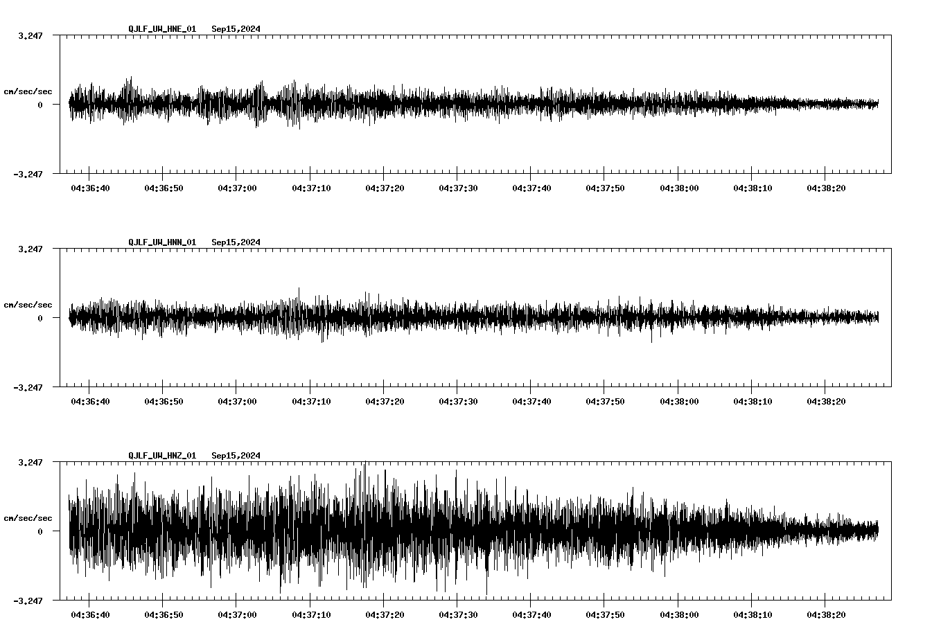 waveform image