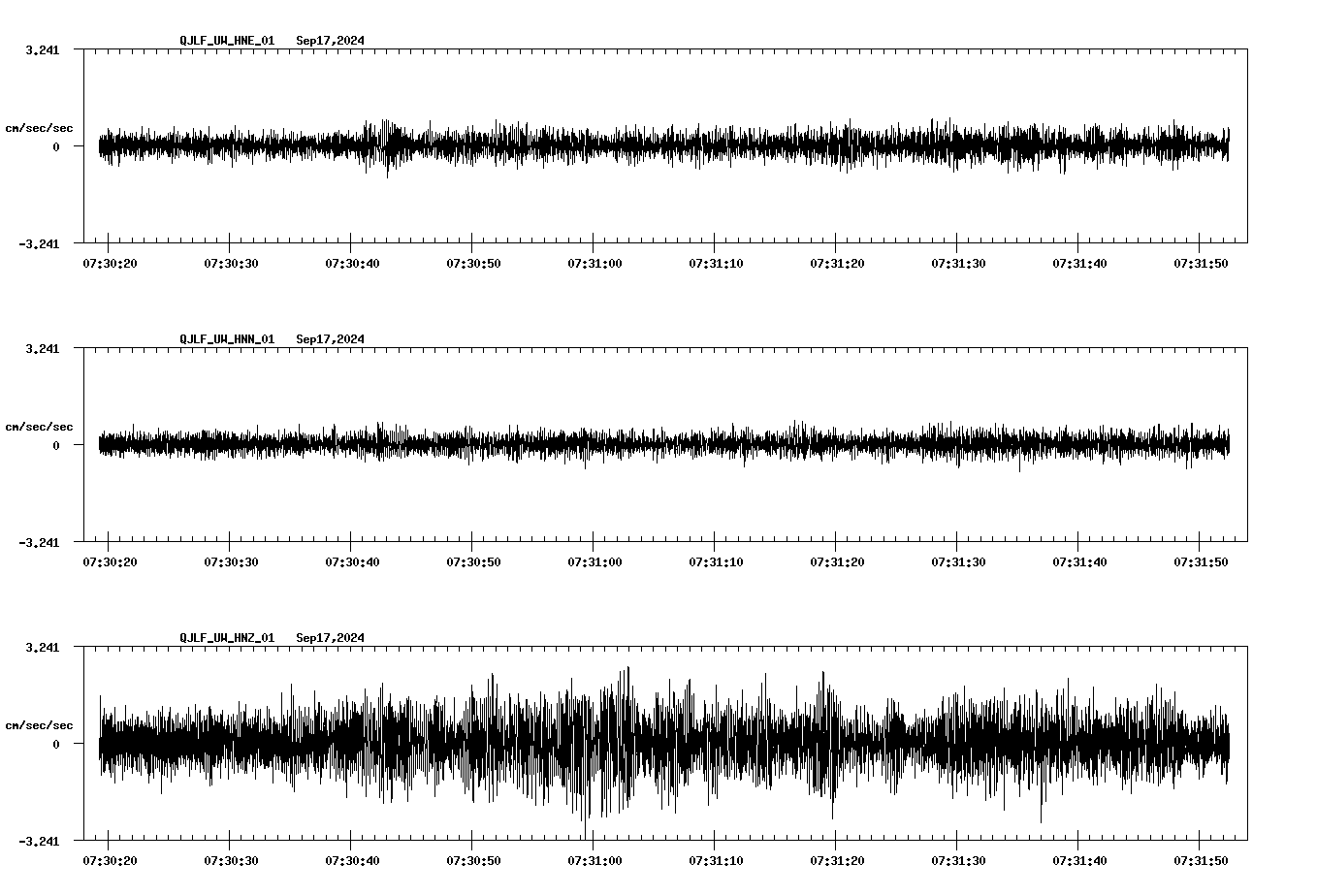 waveform image