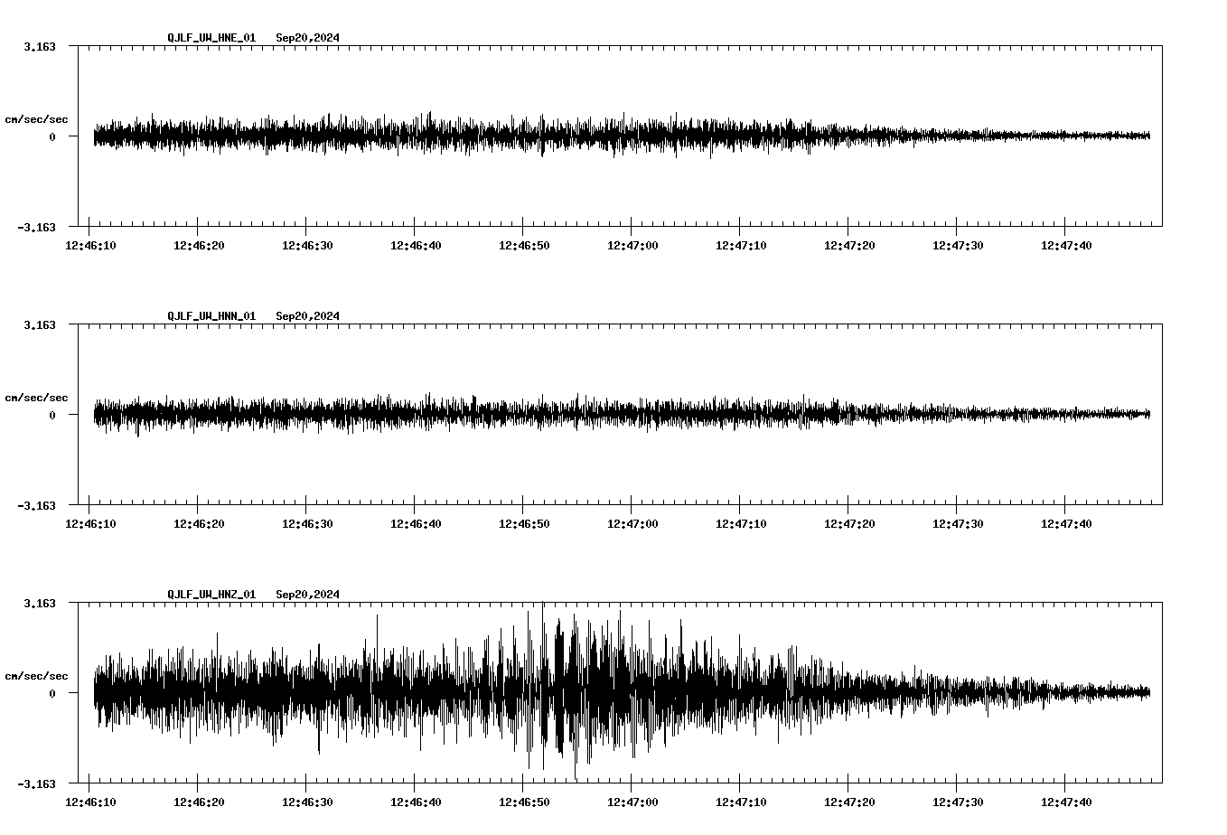 waveform image
