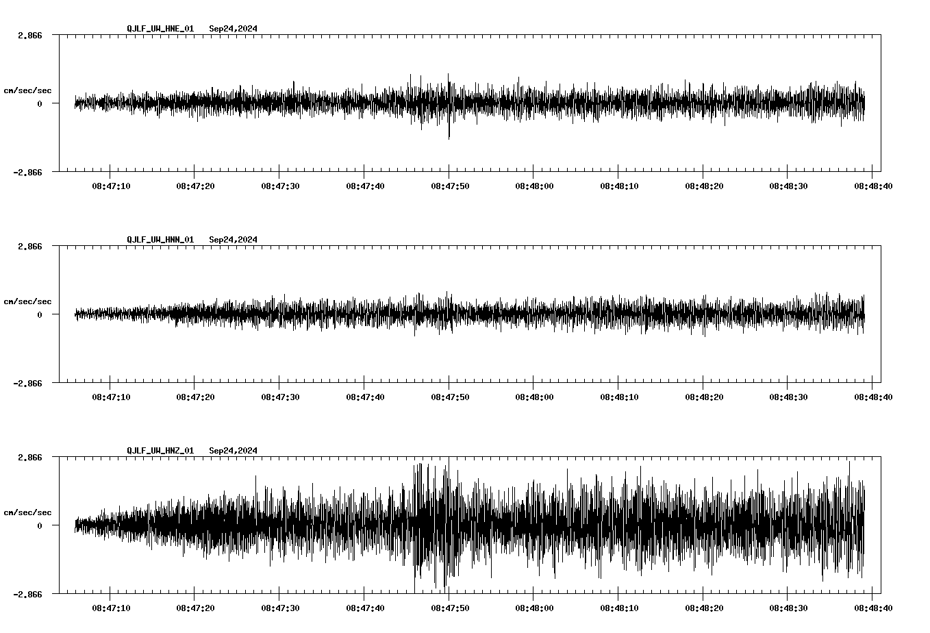 waveform image