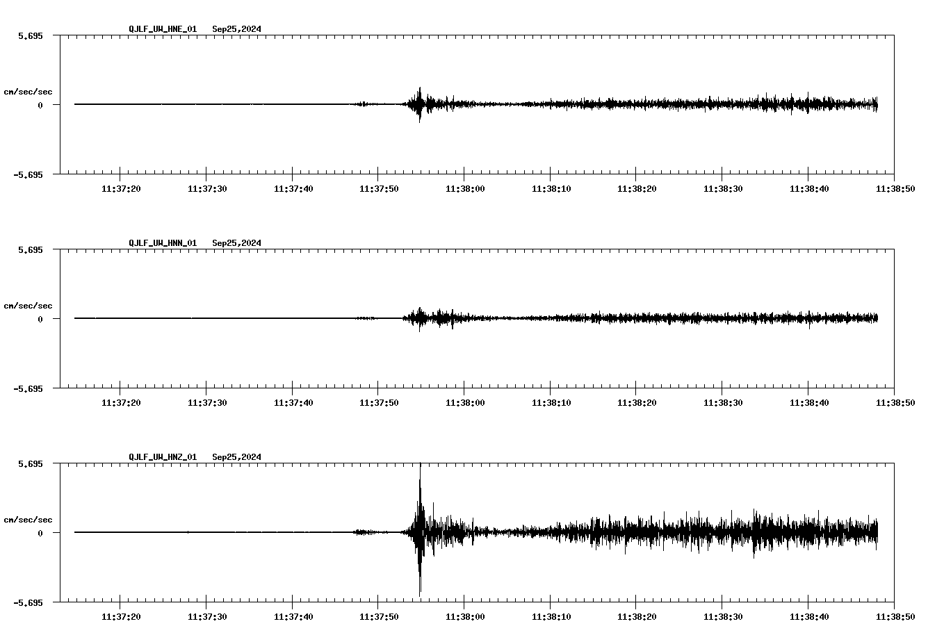 waveform image