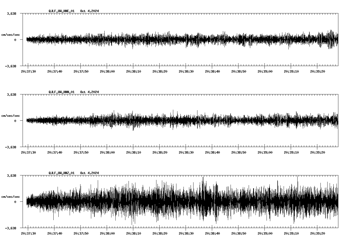 waveform image