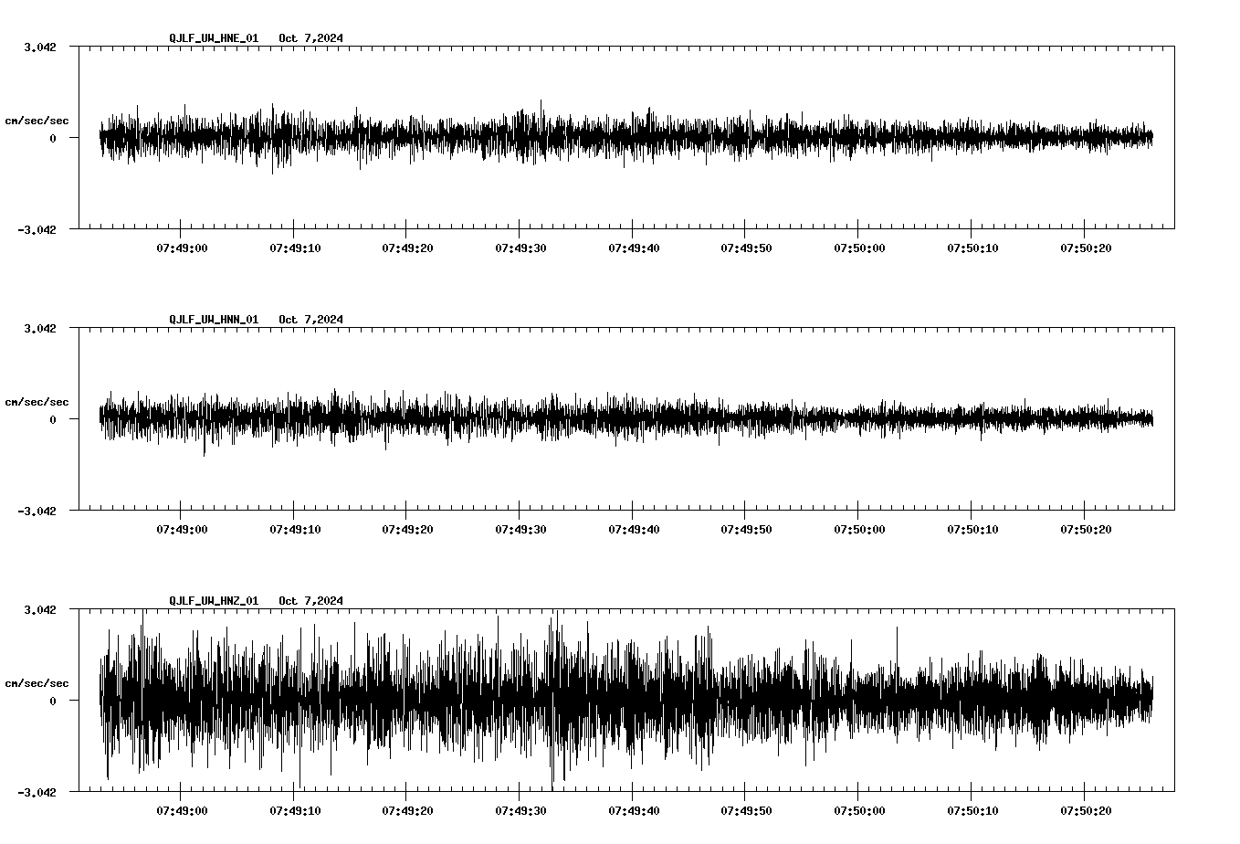 waveform image