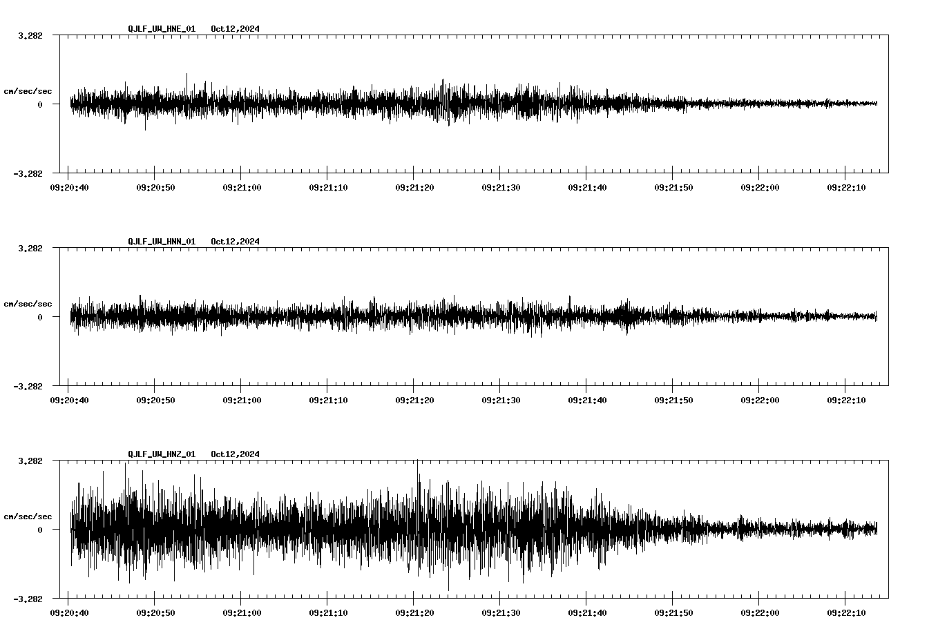 waveform image