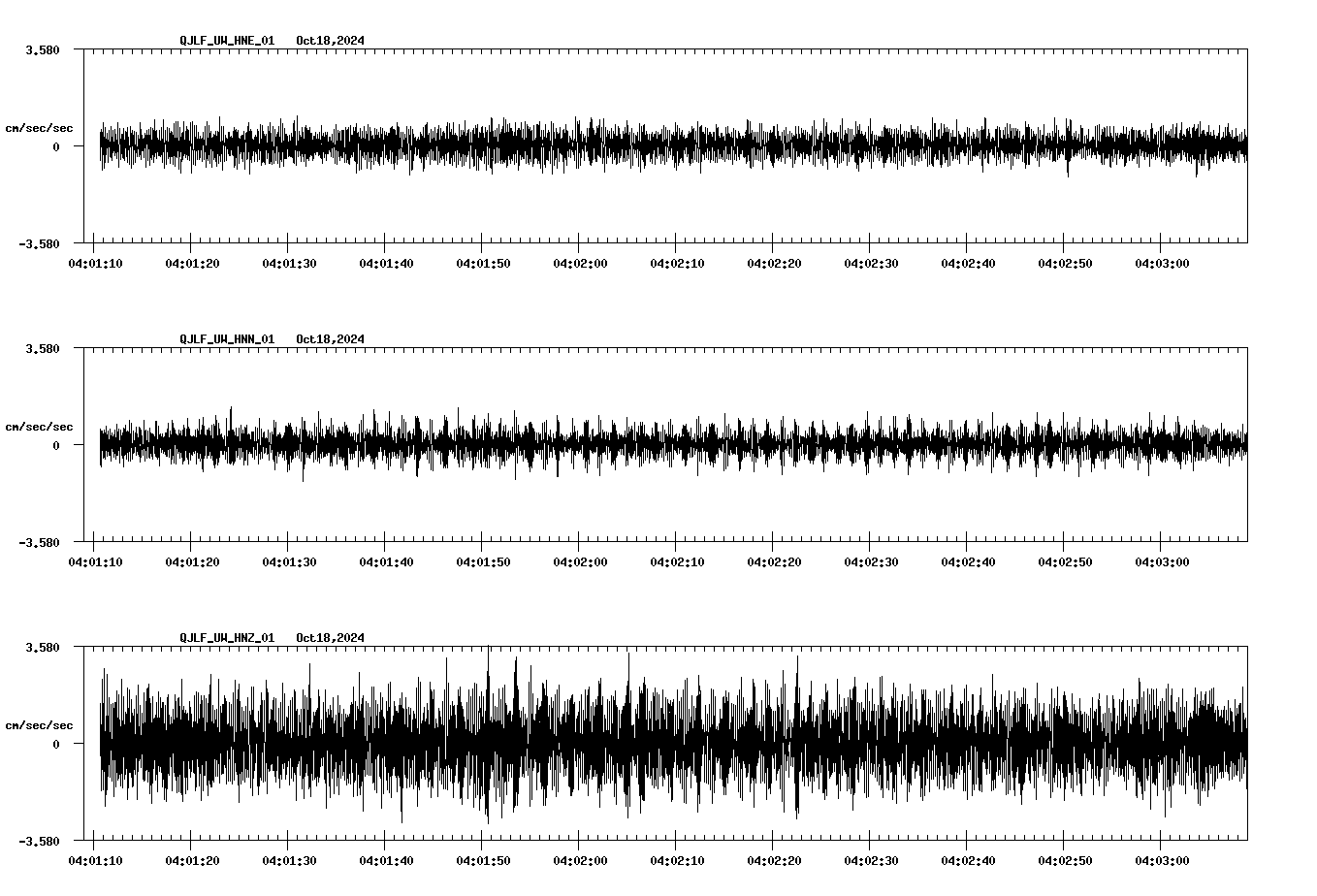 waveform image