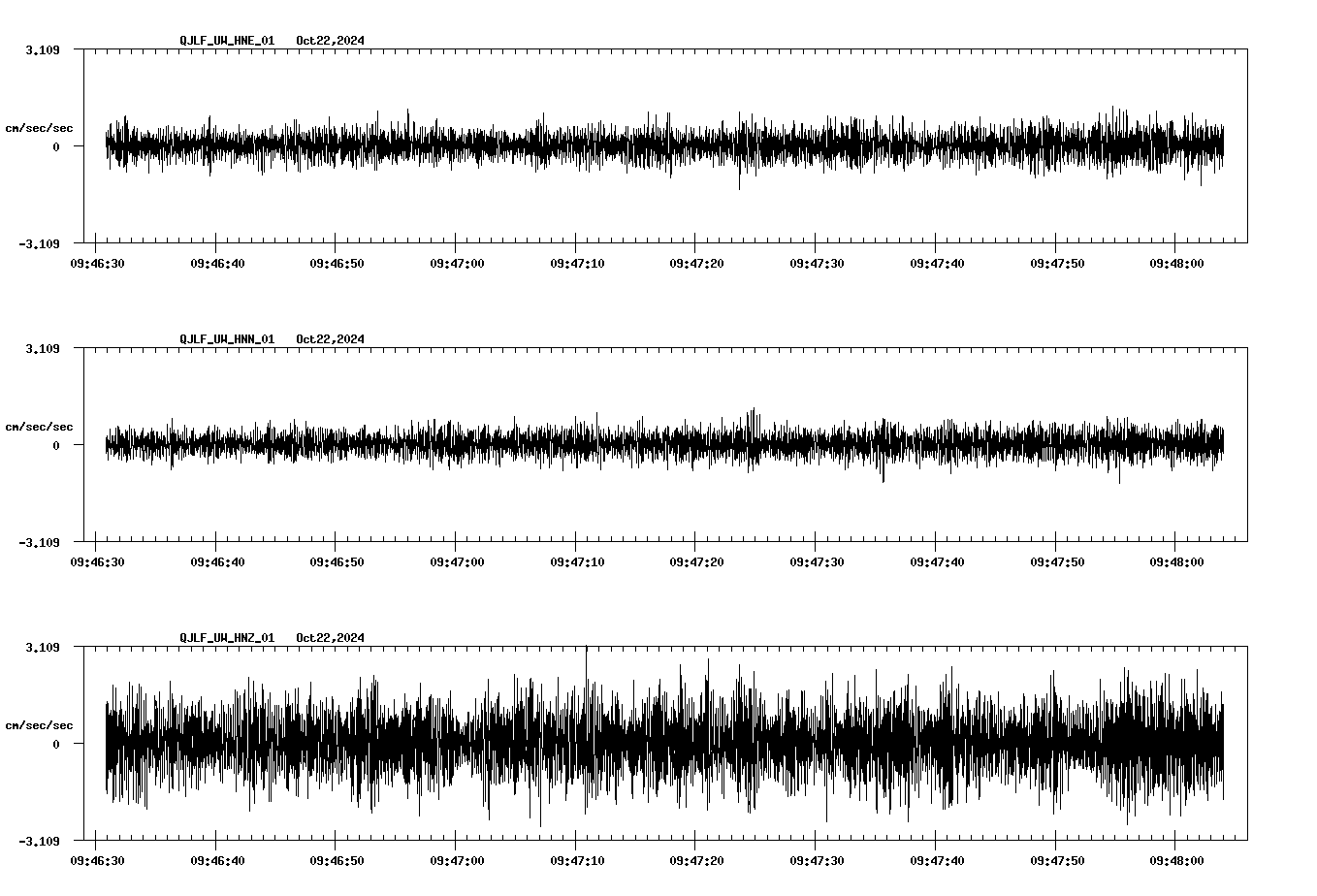 waveform image