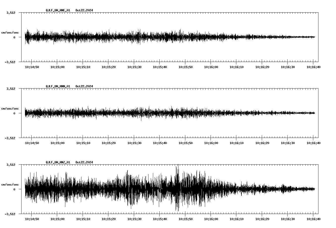 waveform image