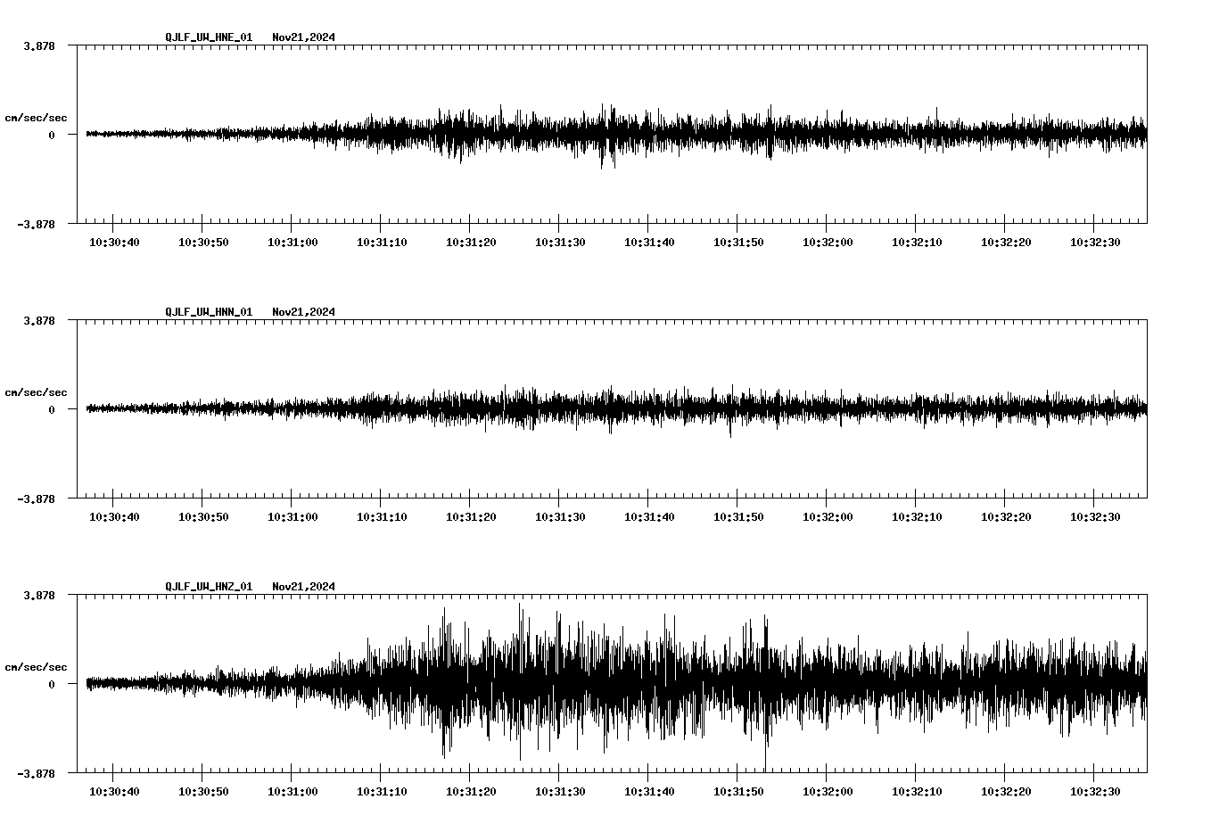 waveform image