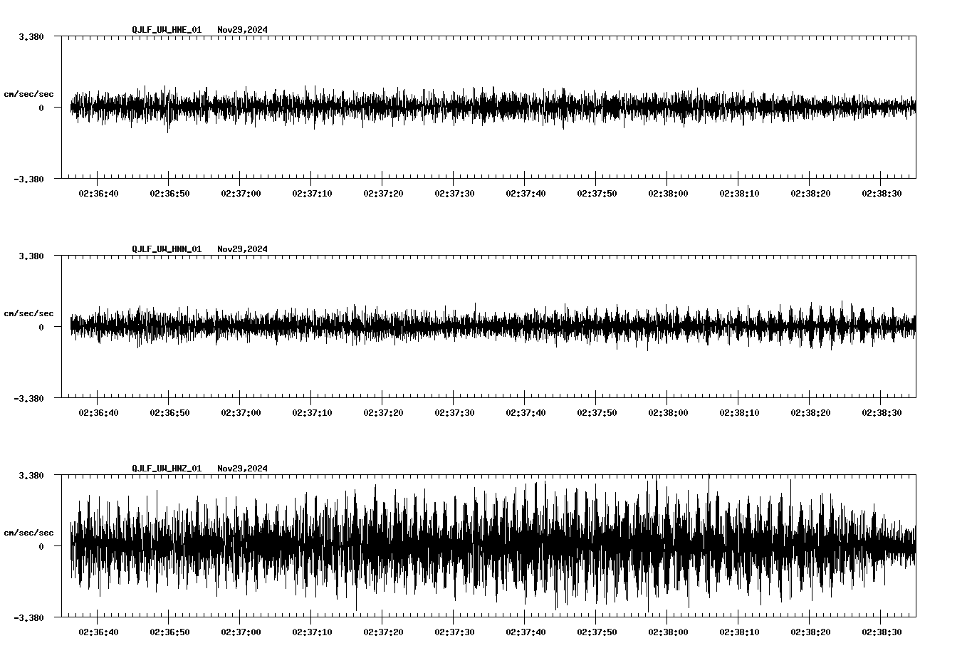 waveform image