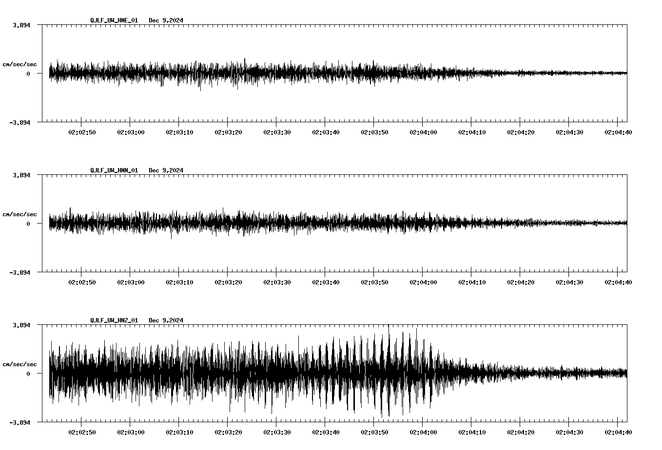 waveform image