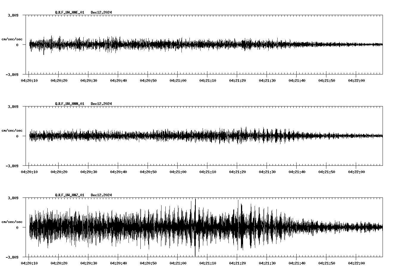 waveform image