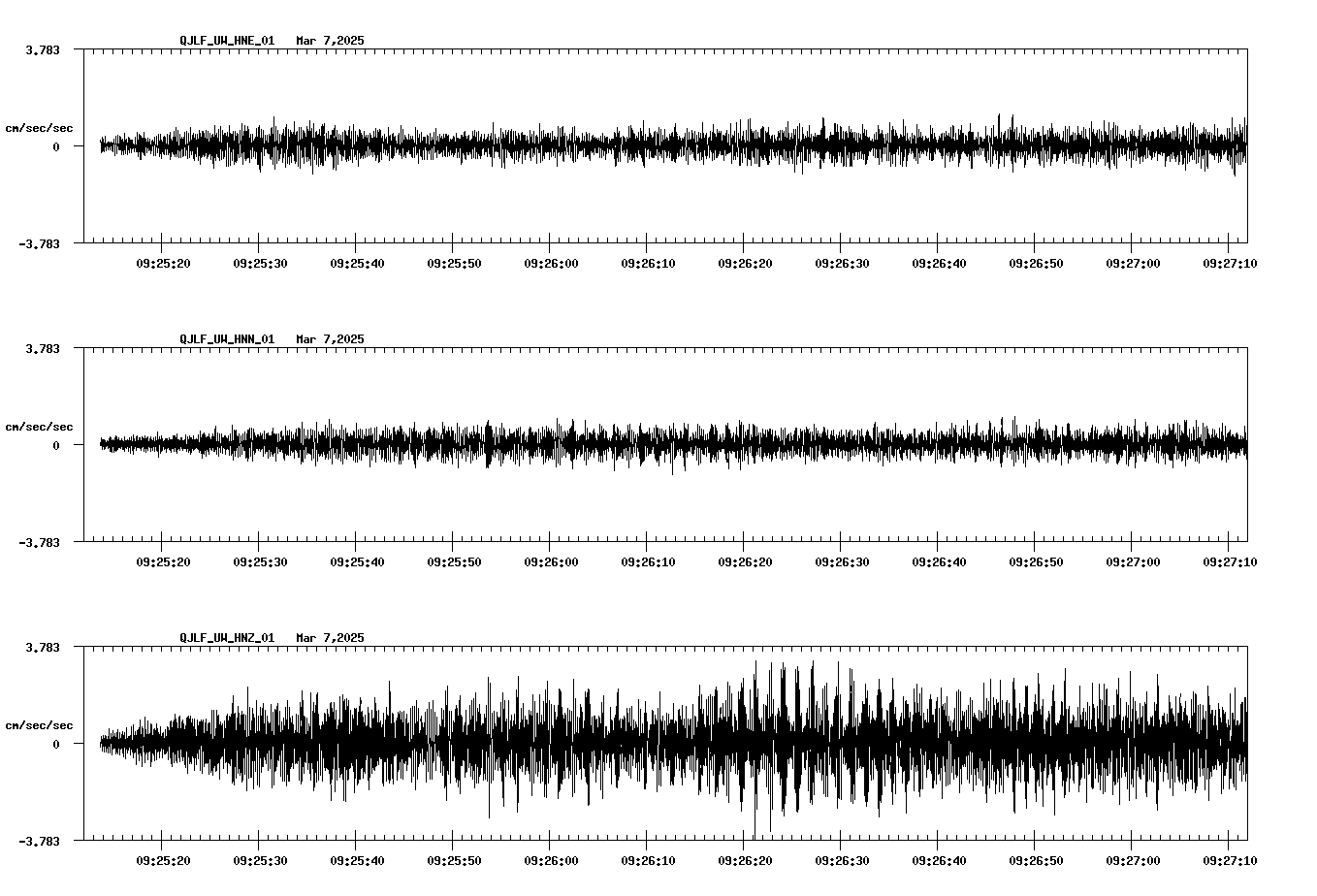 waveform image