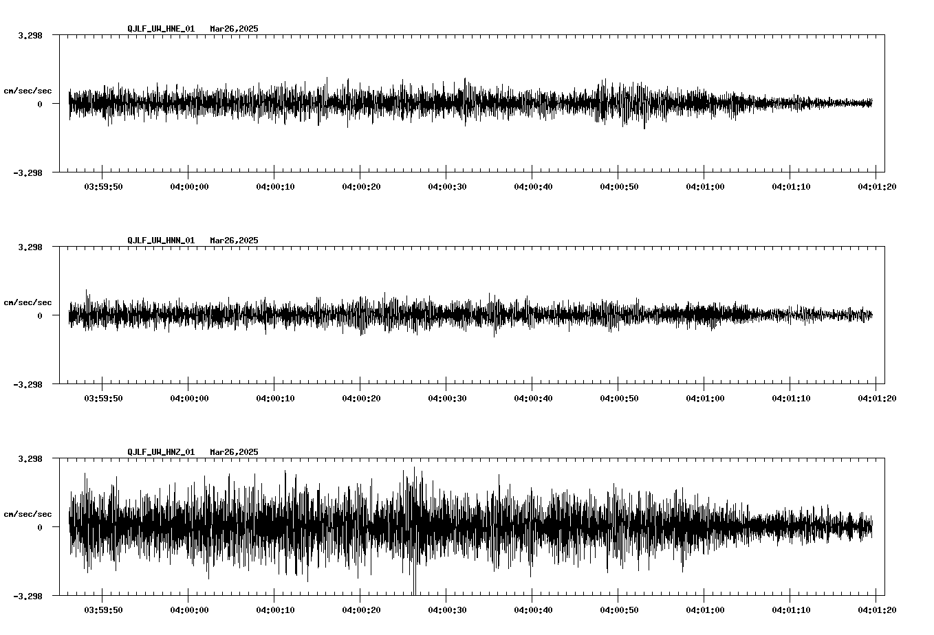 waveform image