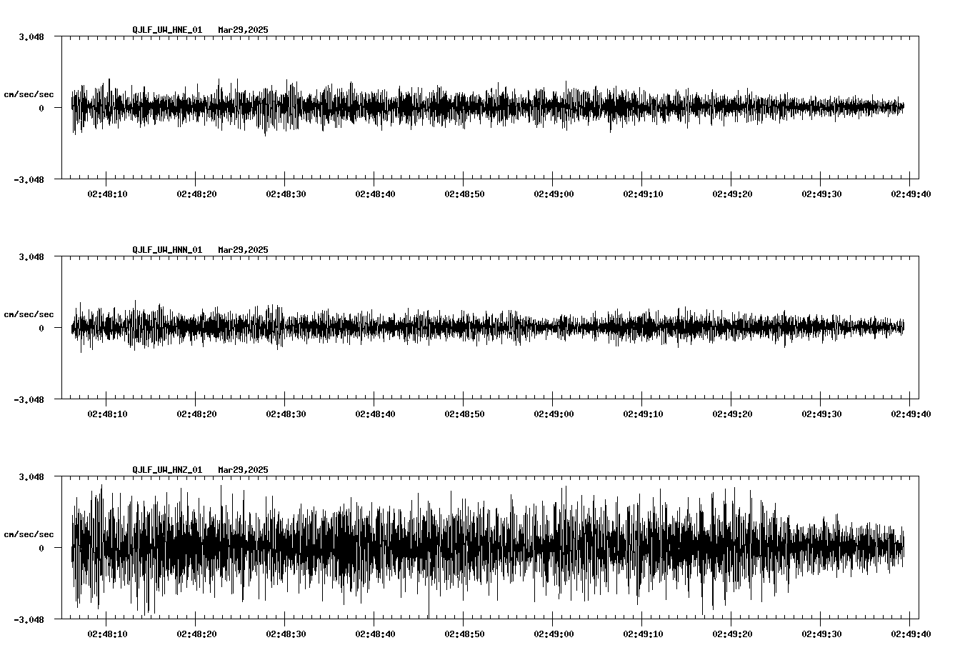 waveform image