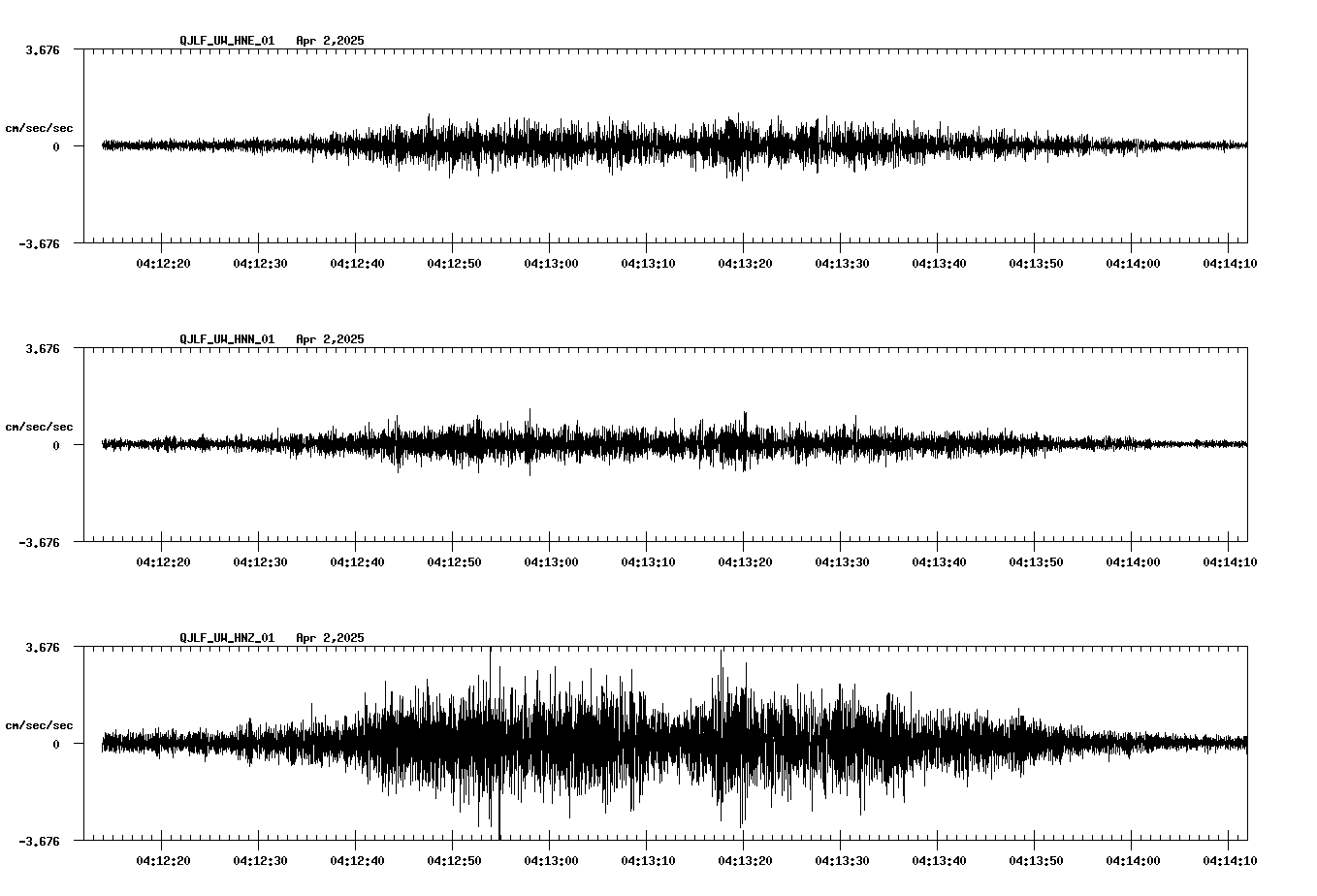 waveform image