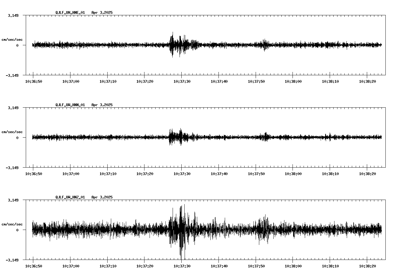 waveform image