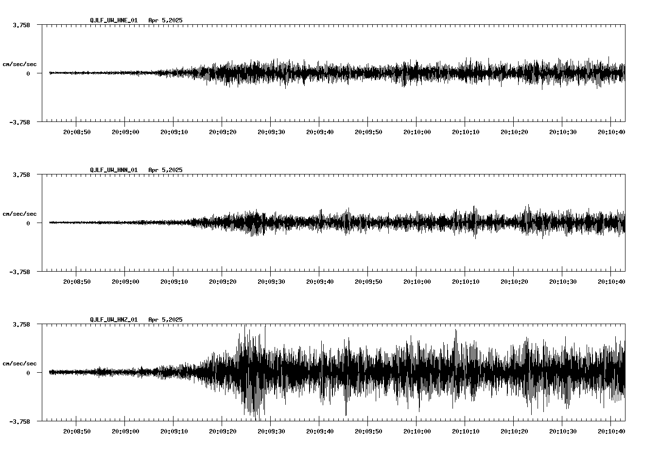 waveform image
