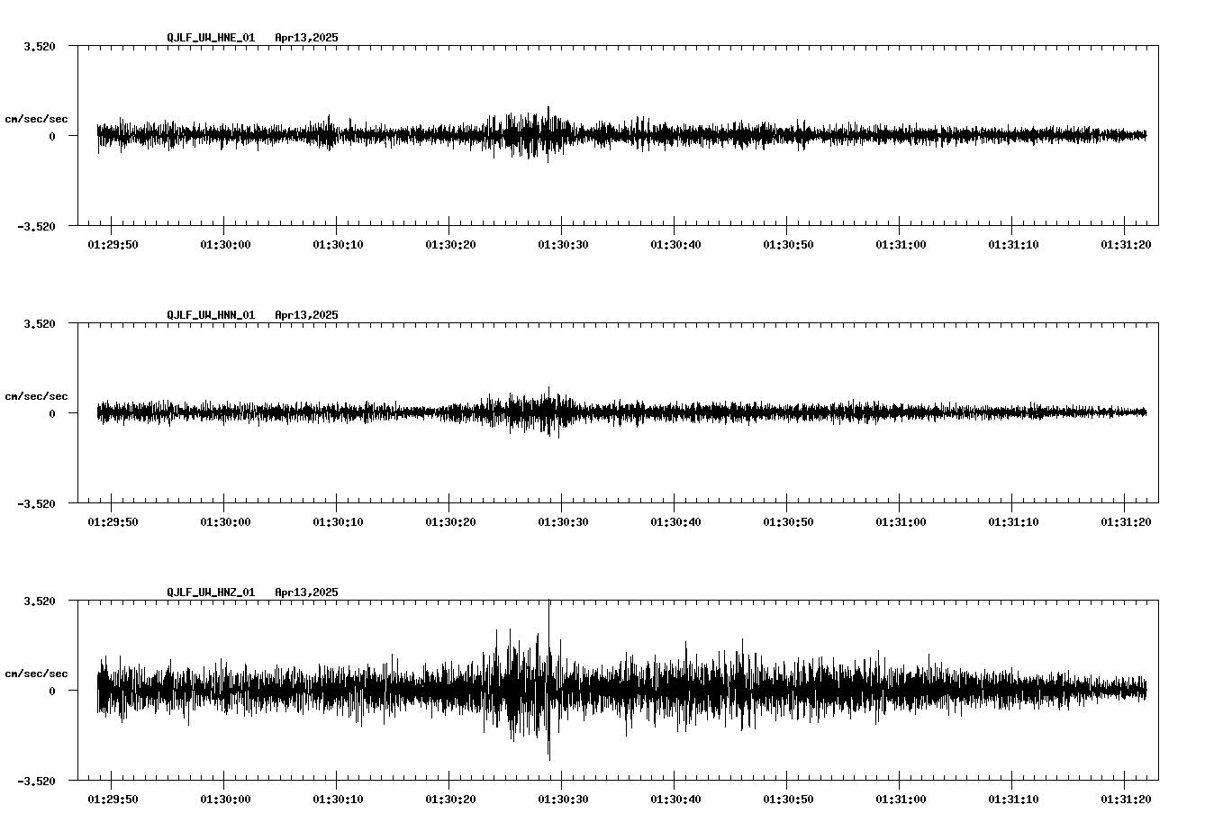 waveform image