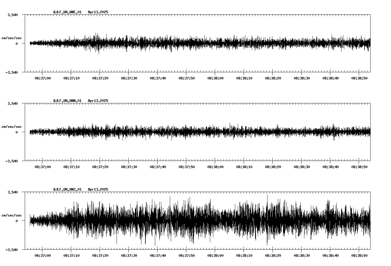 waveform image