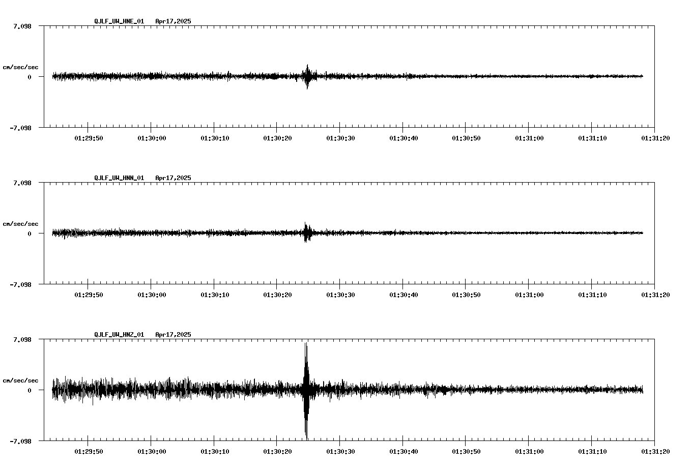 waveform image