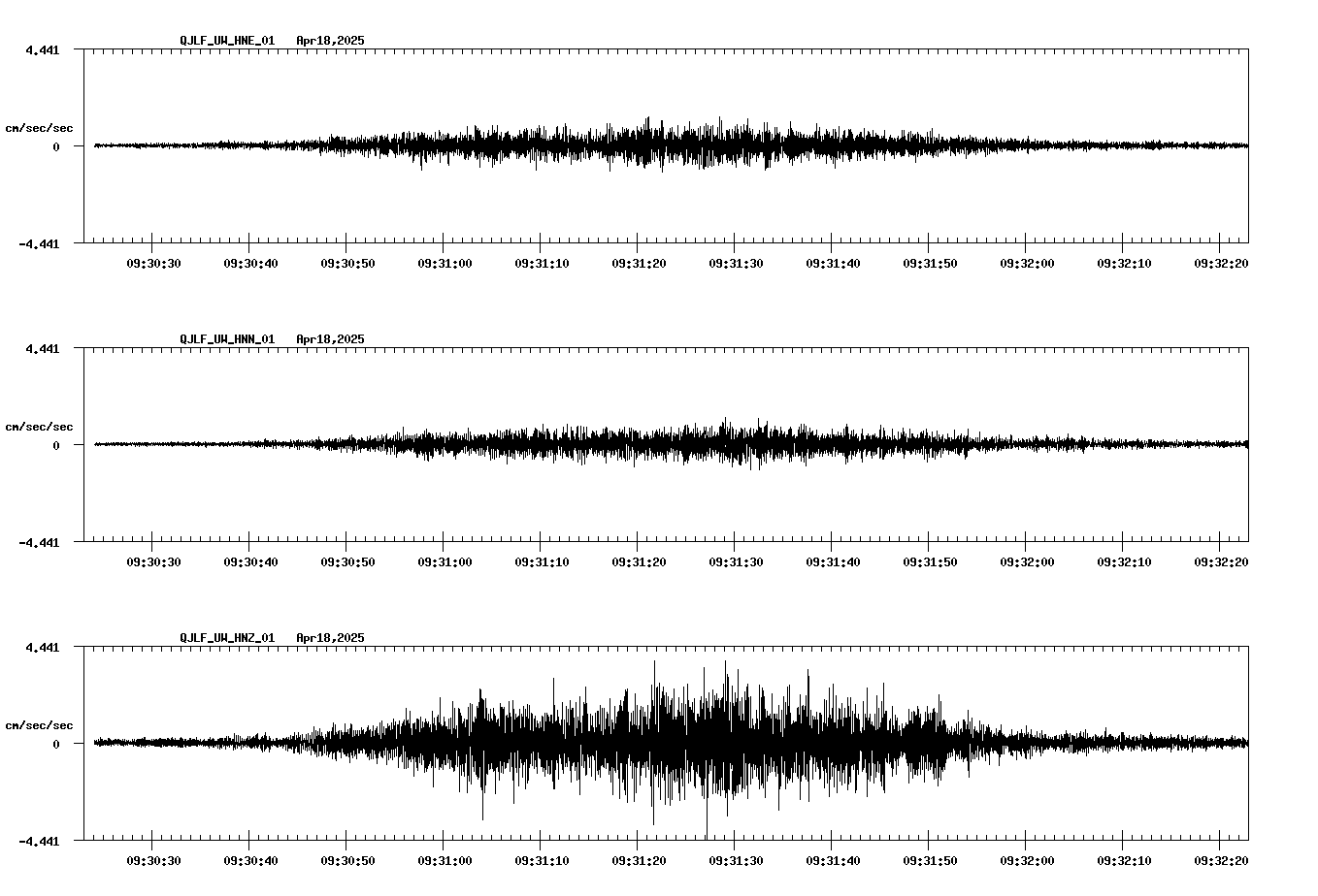 waveform image