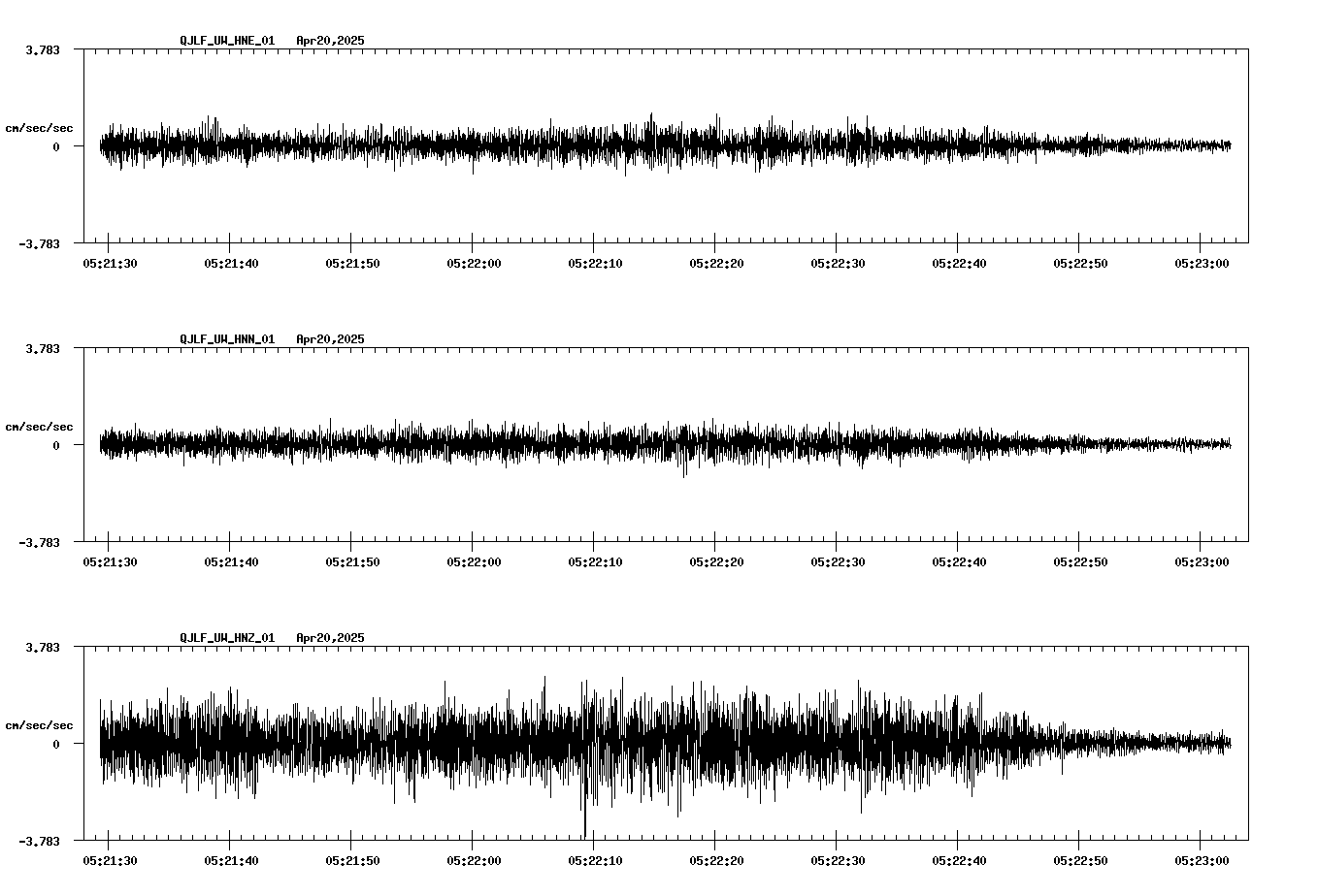 waveform image