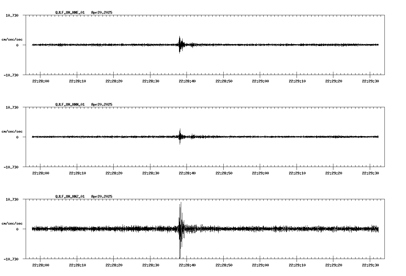 waveform image
