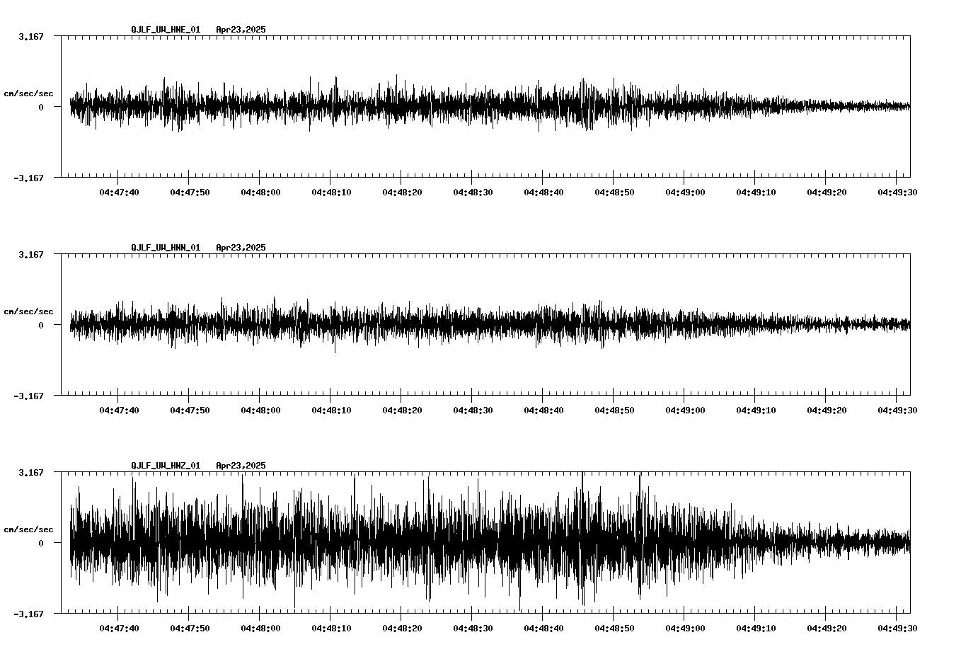 waveform image