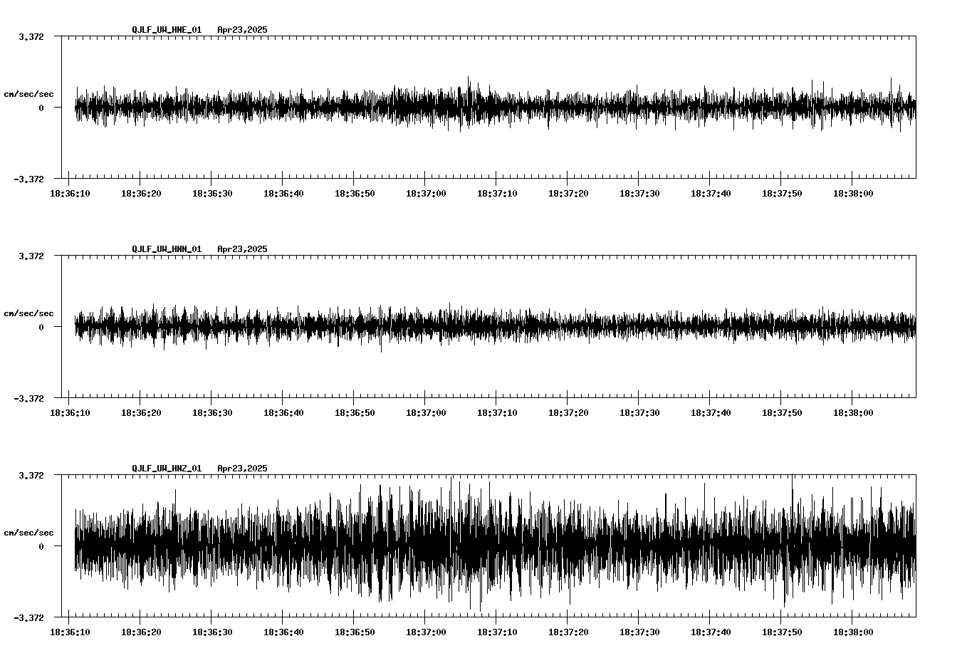 waveform image
