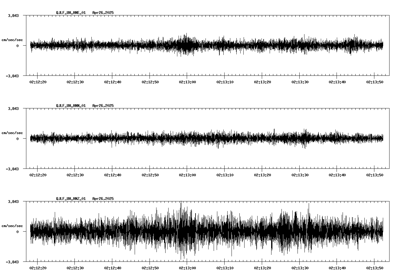 waveform image